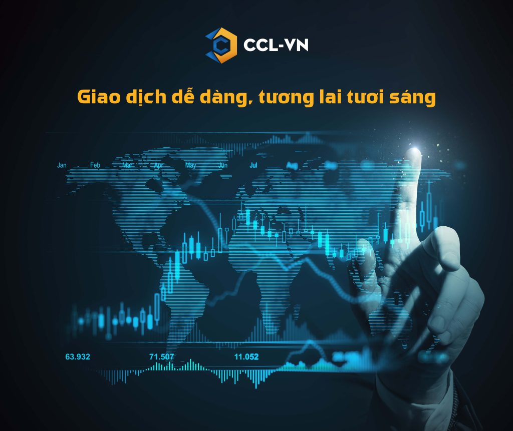 chứng khoán quốc tế
